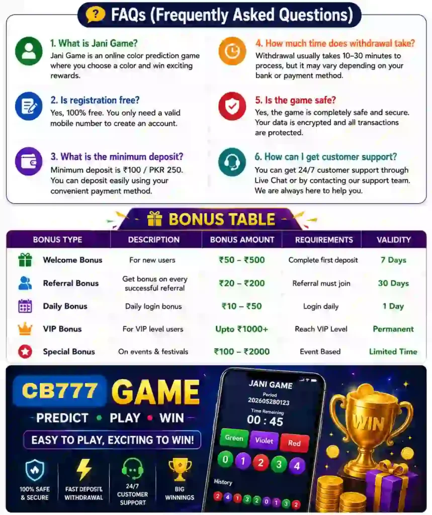 CB777 Game