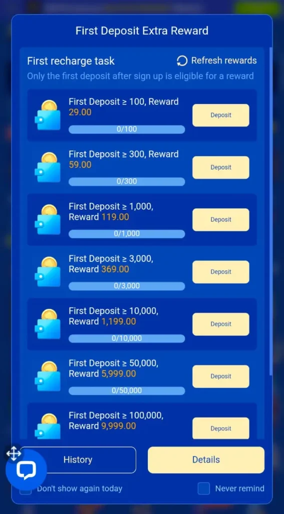 Slot StakeBet Game
